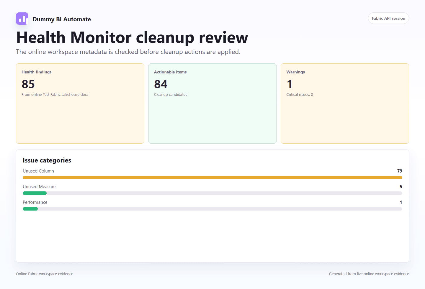 Health Monitor findings grouped into actionable cleanup categories